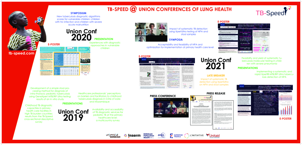 TB-Speed @ Union Conference